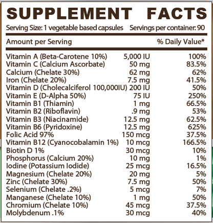 Multivitamin/Multimineral